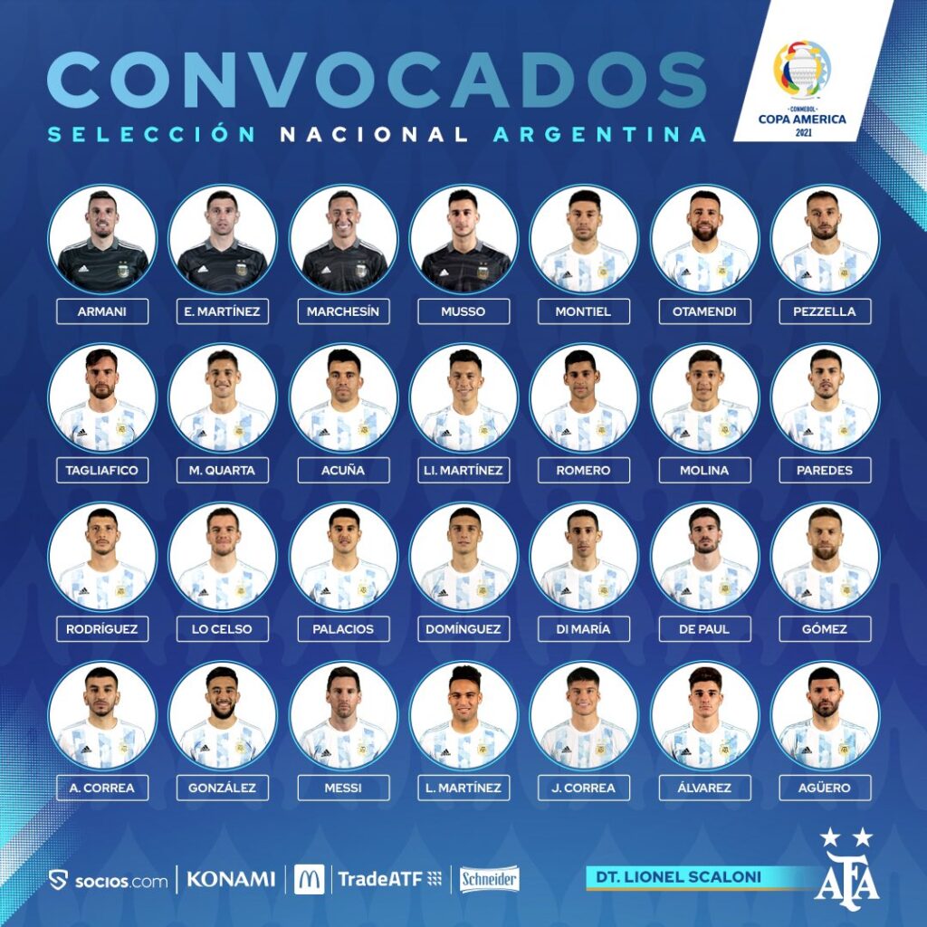 Argentina Squad